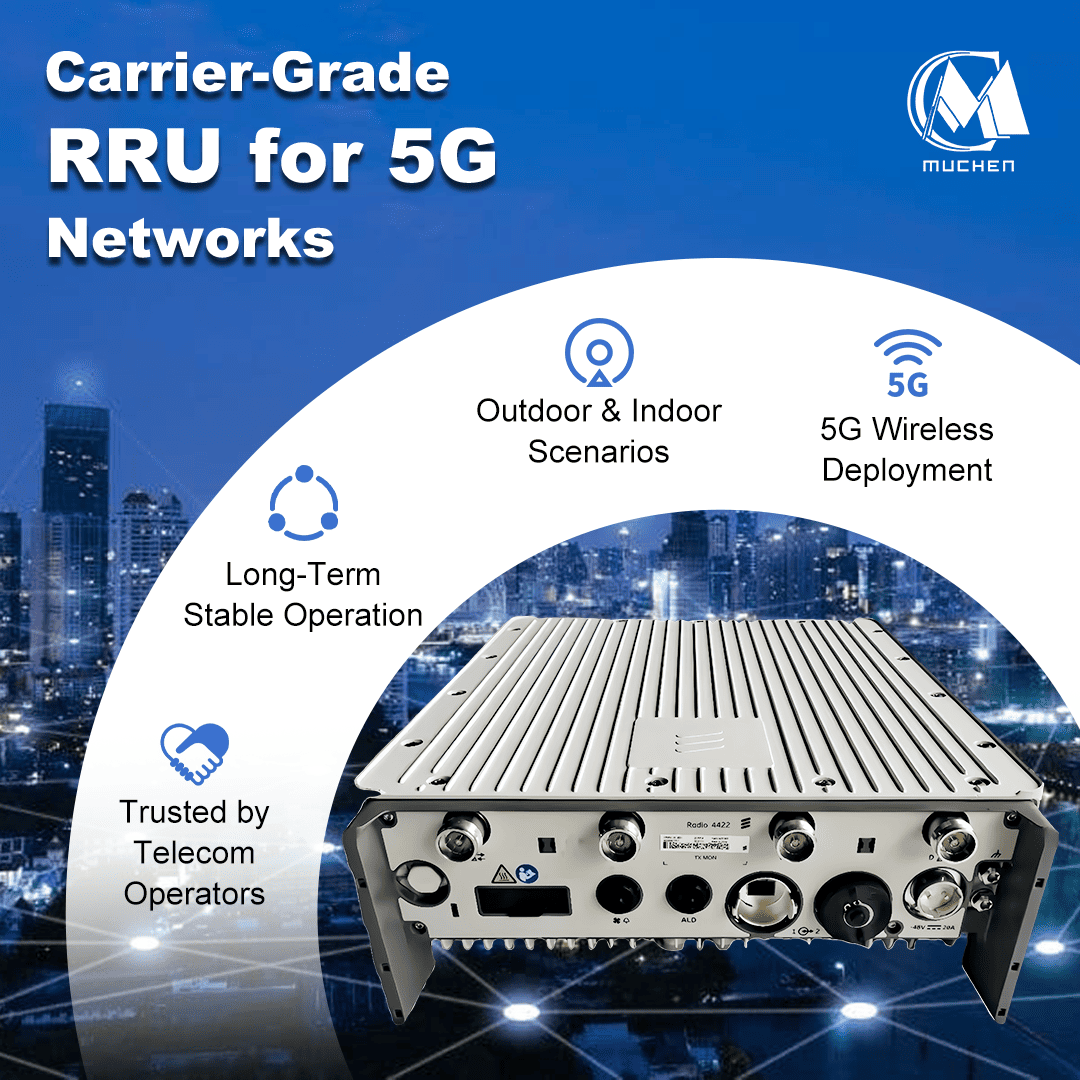 Carrier-Grade RRU for 5G Networks